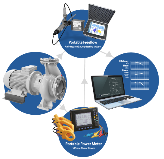 FREEFLOW-portable-schematic-2022